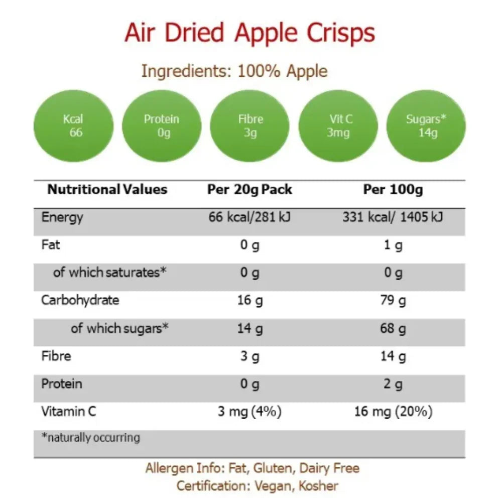 Nim's ...Naturally air-dried apple crisps nutrition facts, made from 100% apple, vegan snack.