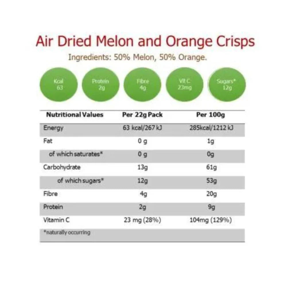 Air-dried melon and orange crisps nutritional info, made from whole fruit, vegan snack.
