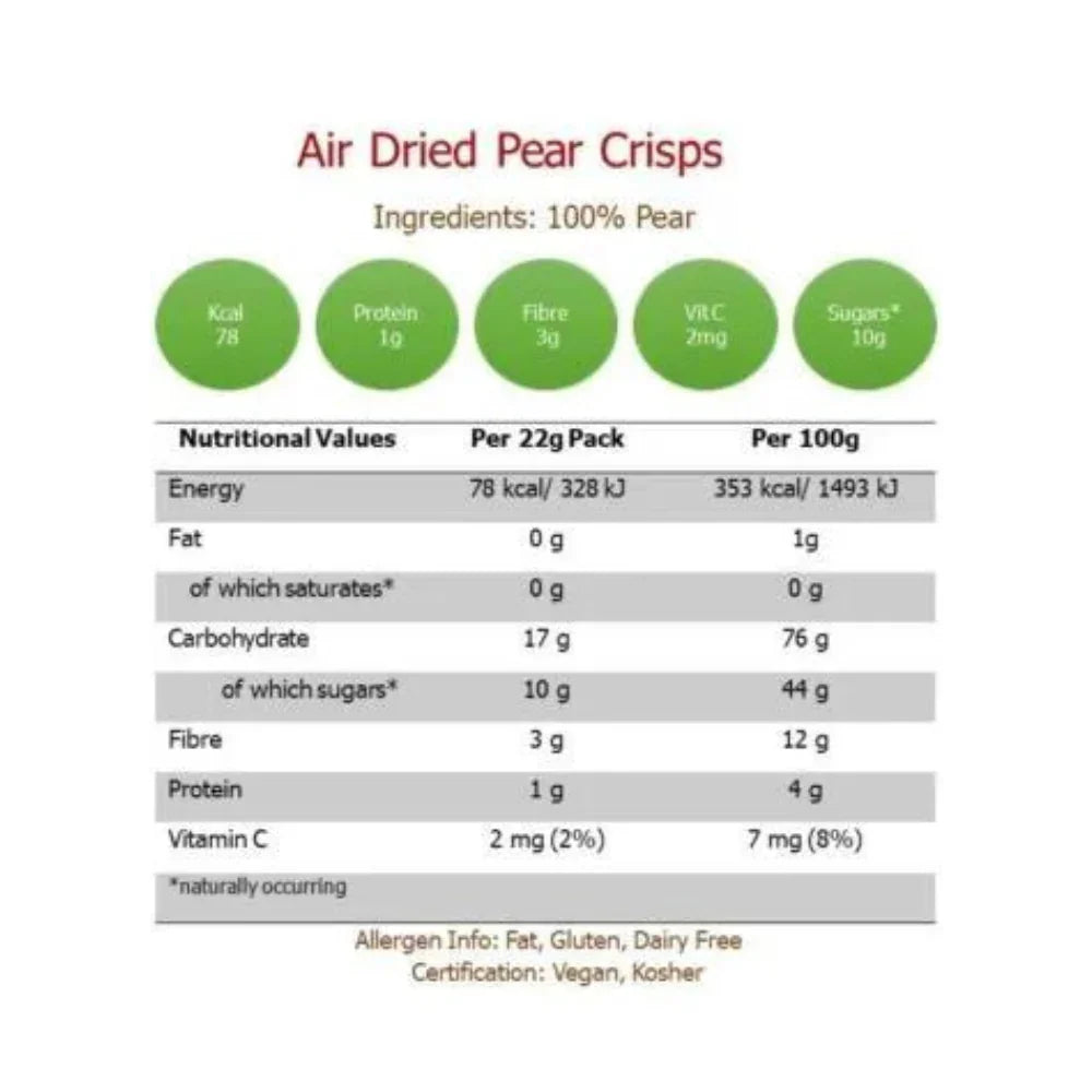 Nim's Naturally air-dried pear crisps nutritional info, made from 100% whole pear.